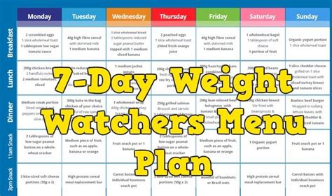Typical Weight Watchers Daily Menu Best Culinary And Food