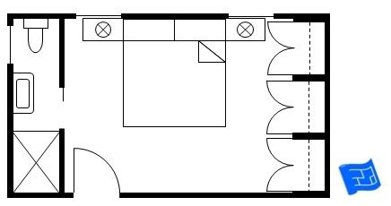 Extra considerations when planning a master bedroom layout. Master Bedroom Floor Plans