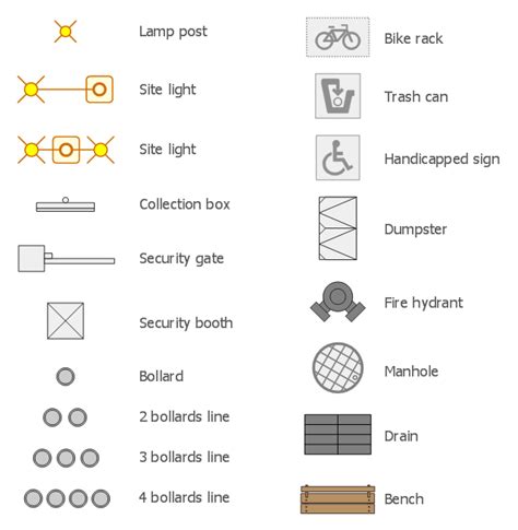 Image result for symbol for street lights on plans | Peyzaj