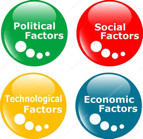 In social factors we analyse the factors like demographic, cultural limitations and education. Ícone de conceito de análise de pragas de botão — Vetor de ...