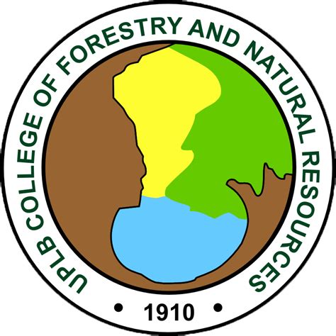 Graduate Programs The Uplb College Of Forestry And Natural Resources