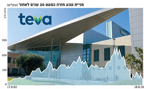 Check spelling or type a new query. טבע מנייה - Kattoni