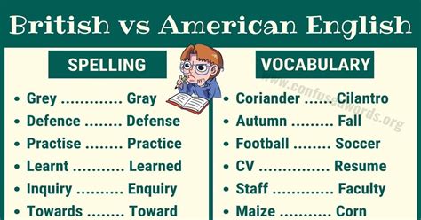 British English Vs American English What Are The Differences