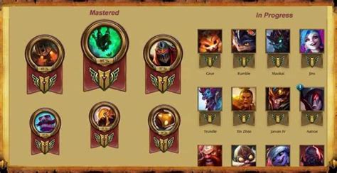 The Ultimate Guide Of Lol Mastery