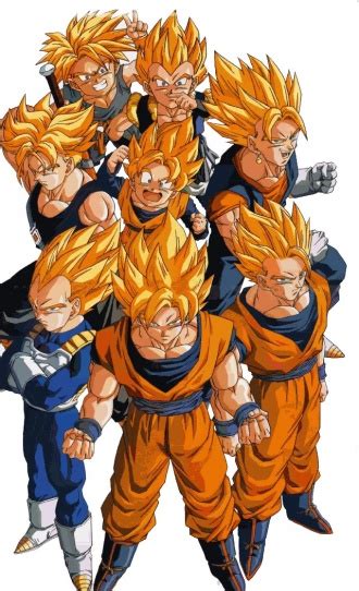 Saiyajin Gokupedia Fandom