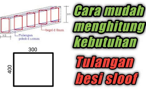 Cara Menghitung Kebutuhan Besi Kolom Dan Balok Kolom Besi Tulangan Gambaran