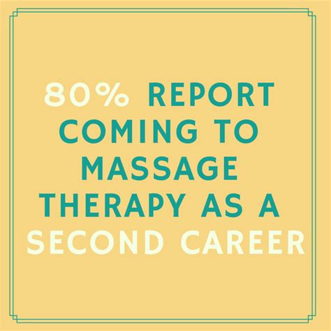 What Can I Do With A Degree In Massage Therapy