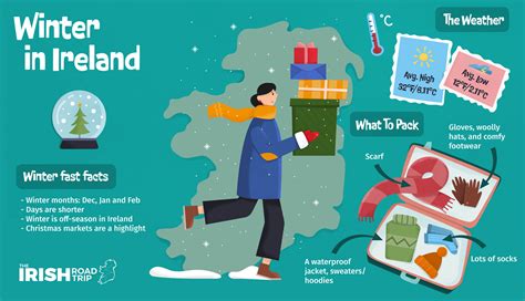 Winter In Ireland A Locals 2023 Guide
