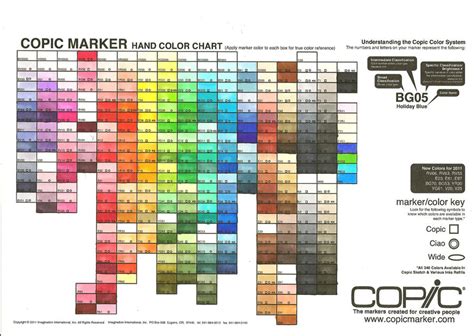 Amalia Tsuraya Copic Sketch Marker Color Chart