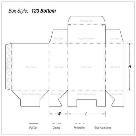 1 2 3 Bottom Boxes Thecustompackagingboxes