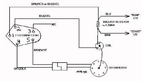 generator ignition switch wiring diagram