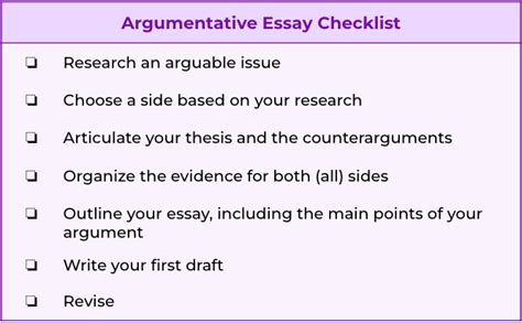 Argumentative Essay Examples To Inspire You Formula