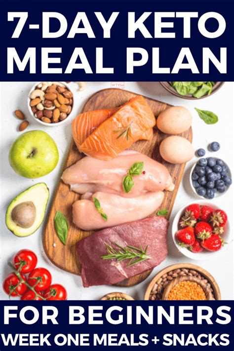 Best 7 Day Keto Meal Plan And Menu For Beginners With Macros