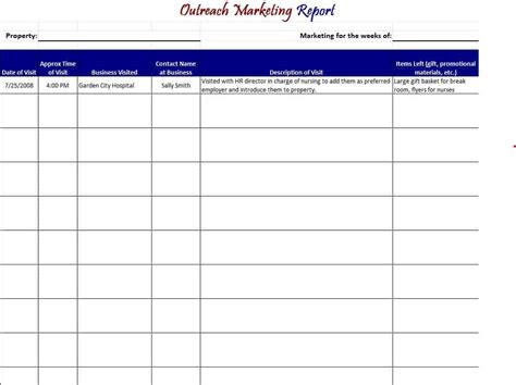 18 Monthly Report Templates In Excel Word And Pdf Formats Writing