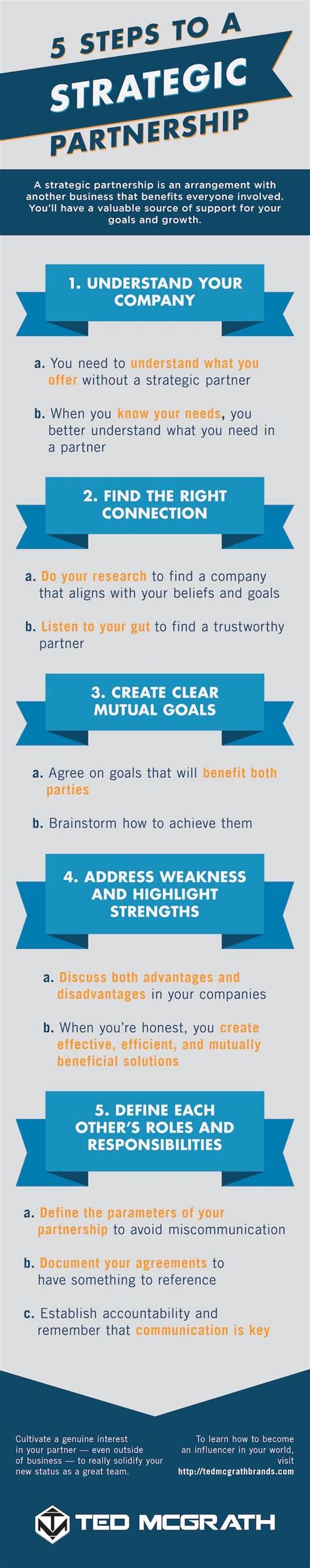 What Is Strategic Partnership 5 Tips To Developing A Successful One