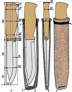 Hace tiempo que quiero hacer una plantilla para afiliar mis cuchillos de una forma más cómoda y precisa, y por fin la he terminado. plantillas de cuchillos pdf - Buscar con Google | CUCHILLOS y MACHETES | Cuchillos, Plantillas ...