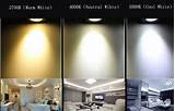 Pictures of Led Downlights Cool White