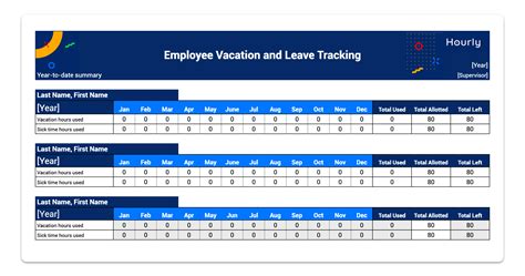 Payroll Accrual Spreadsheet Throughout Sick Leave Accrual Spreadsheet
