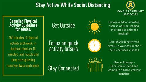 Home is where the heart is. Maintaining Physical Wellness at Home | Campus & Community ...