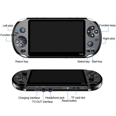 X12 51 Inch Screen Handheld Game Console Built In 8gb Memory 10000