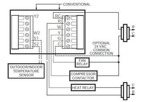 single stage heat pump thermostat wiring diagram thermostat wiring hvac thermostat carrier hvac