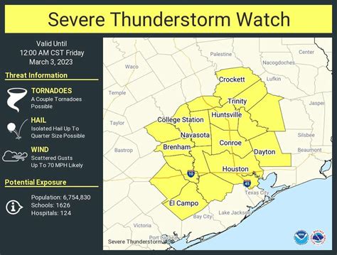 Houston Weather Nws Issues Severe Thunderstorm Warnings