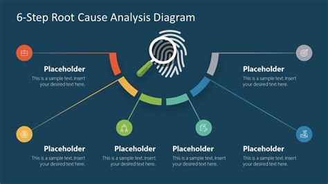 6 Step Root Cause Analysis Diagram For PowerPoint SlideModel