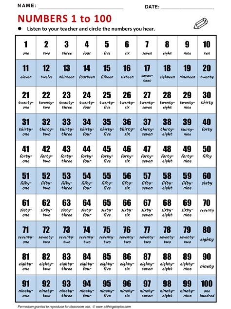 1 To 100 Numbers In English