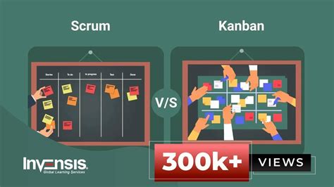 Scrum Vs Kanban Dialberlinda