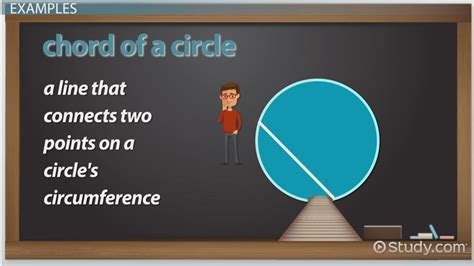 Calculation of circle segment area(portion or part of circle) , arc length(curved length), chord length, circle vector angle,with online calculation. Chord of a Circle: Definition & Formula - Video & Lesson ...