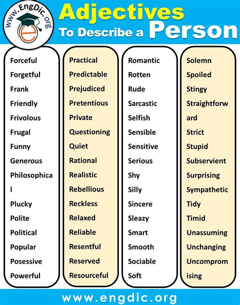 List Of Adjectives To Describe People To Describe A Person Positively