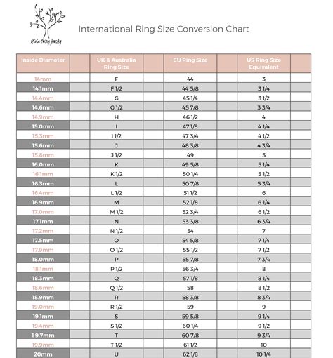 Wedding Ring Size Chart International Ring Size Conversion Chart My