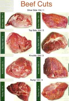 Detailed nutrition comparison for beef vs lamb. Beef,Veal,Lamb - Buy Beef Product on Alibaba.com