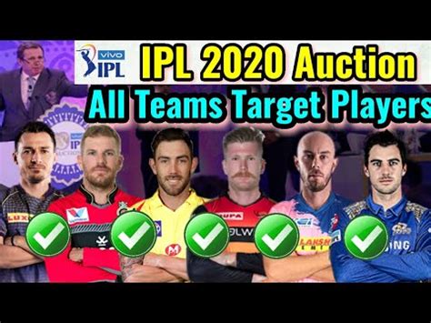 The released players were ^ ipl 2021 auction: IPL 2020 Auction | All Teams Target Players Name | All ...