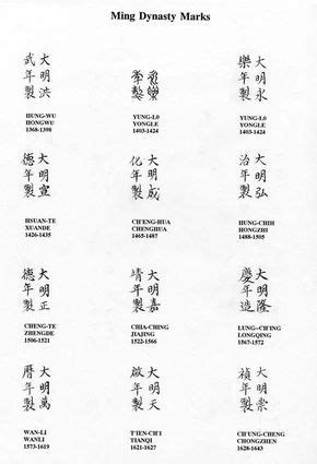 Chinese Pottery Marks Identification Chinese Porcelain Ming Reign Marks Pottery Marks