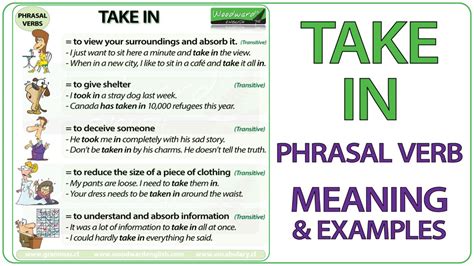 Take In Phrasal Verb Meaning Examples In English Youtube