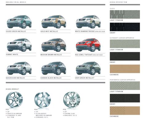Gmc Paint Codes And Color Charts