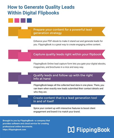 how to generate leads in flipbooks flippingbook blog