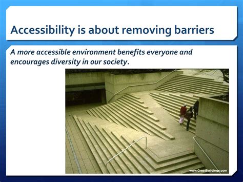 Ppt Accessibility Usability And Universal Design Powerpoint