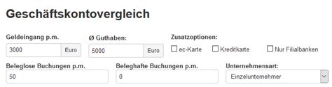 Als drittes geschäftskonto hat die bank auch ein kontomodell für gemeinnützige organisationen. Geschäftskonto Vergleich für Unternehmen