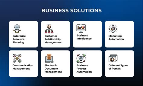 Business Solutions All You Need To Know About Altamira