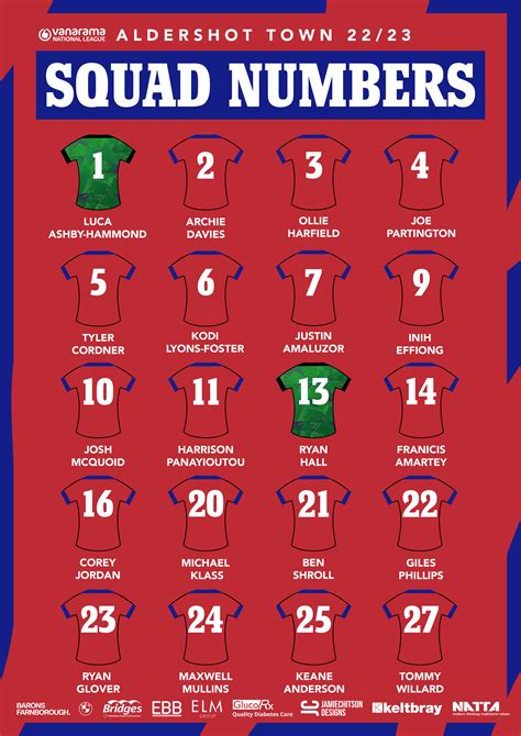 Squad Update Numbers And Captaincy Aldershot Town Fc