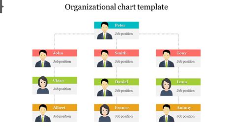 Organizational Chart Template Slideegg