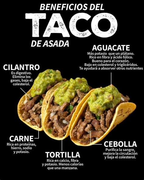 Pin En Tacos Saludables