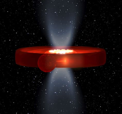 Black Holes Mystery Wave Binary Black Holes Space