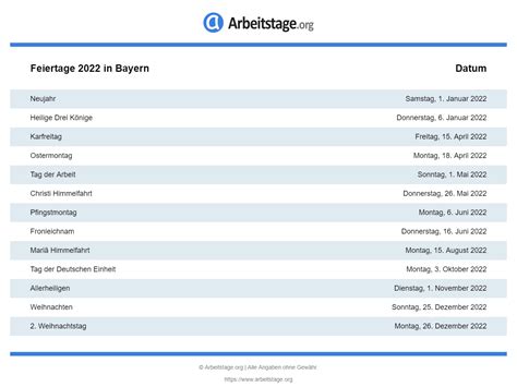 Ferien bayern 2021 ubersicht der ferientermine. Gesetzliche Feiertage Bayern 2021, 2022, 2023