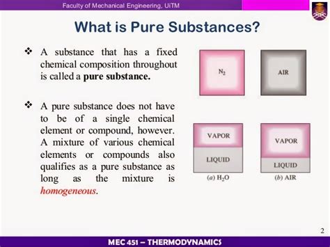 6th Grade Science 5th Six Weeks Wk 1 And 2 Matter Pure Substances And
