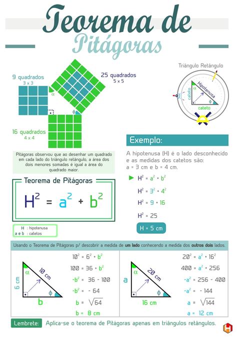 Teorema De Pitagoras Atividades Learnbraz