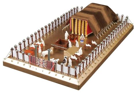 Image Result For Most Accurate Visual Aid Tabernacle Exodus