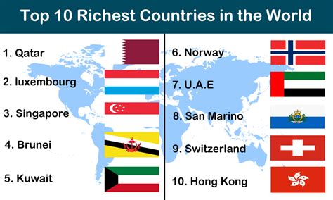Top Richest Countries Gdp Per Capita Vrogue